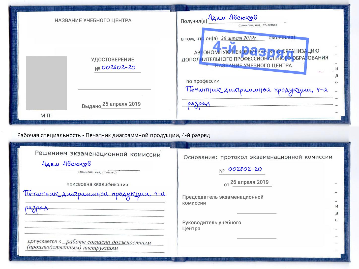 корочка 4-й разряд Печатник диаграммной продукции Орск